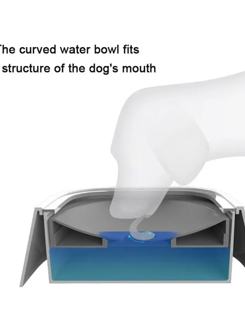 Load image into Gallery viewer, 1.5L Dog Drinking Water Bowls Floating Non-Wetting Mouth Cat Slow Anti-Overflow Water Feeding Dispenser Large Capacity
