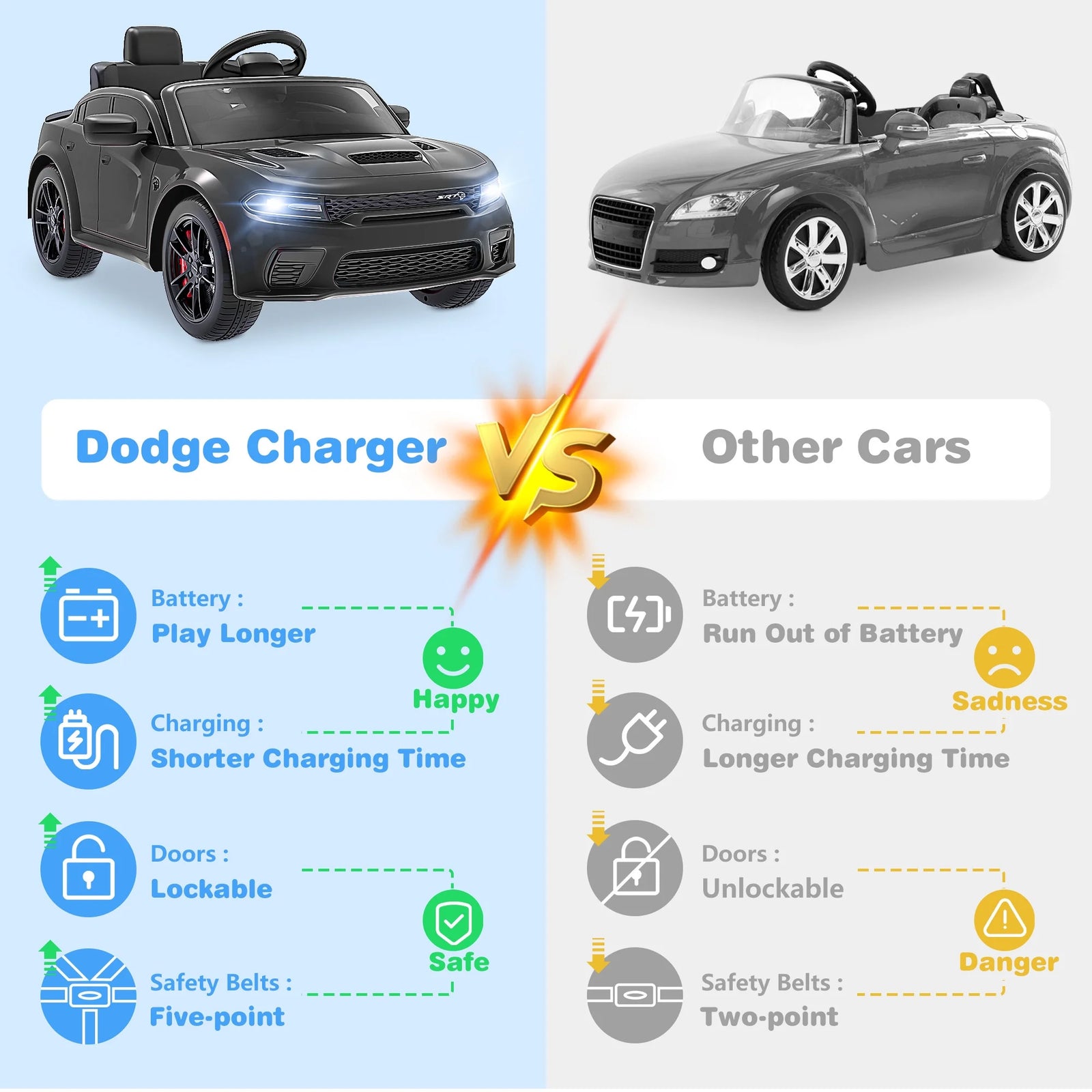 Dodge Electric Ride on Cars for Kids, 12 V Licensed Dodge Charger SRT Powered Ride on Toys Cars with Parent Remote Control, Electric Car for Girls 3-5 W/Music Player/Led Headlights/Safety Belt, Black