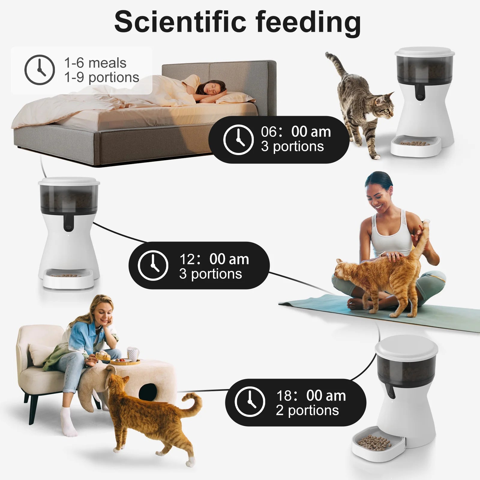 Automatic Cat Feeders Wifi, Timed Dog Feeder with 10S Dining Voice Record, 4L Cat/Dog Food Dispenser